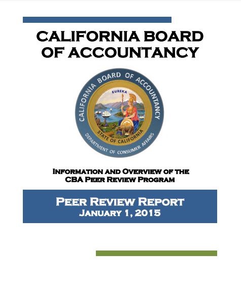 2015 Peer Review Report